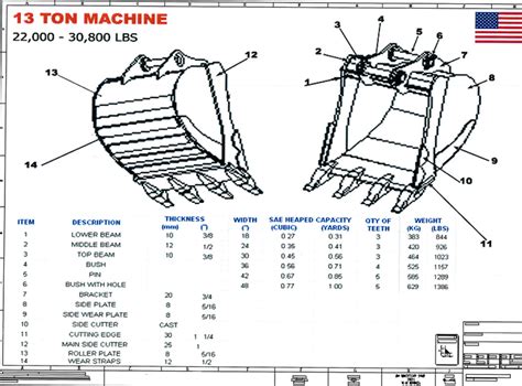 excavator bucket dimensions specifications